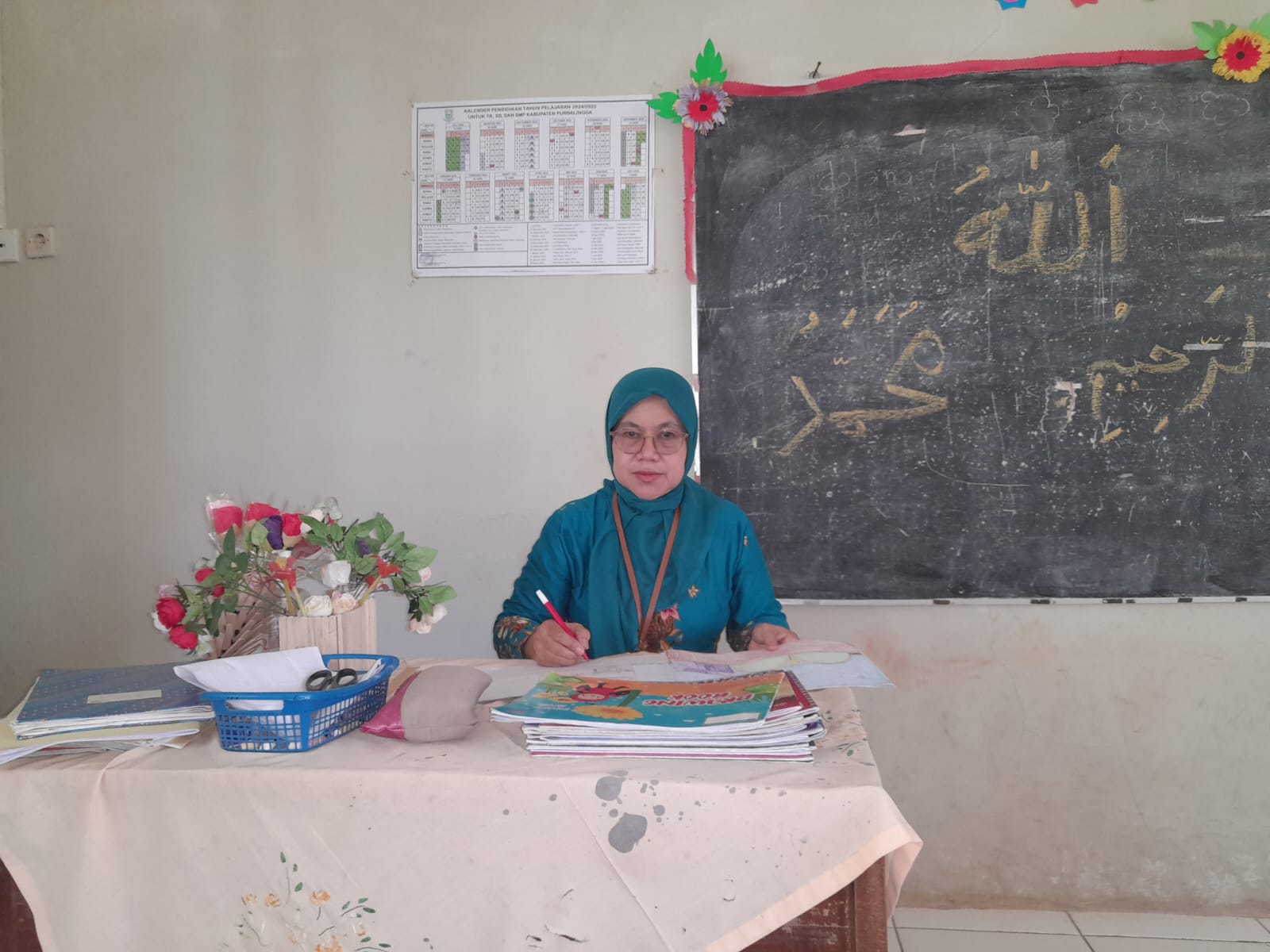 Wisriyati,S.pd